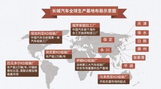 从品牌升级到逐鹿全球 长城汽车正成为中国品牌新名片